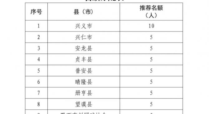 麻将胡了技巧-@黔西南州网球三级裁判員(yuán)，请关注(zhù)2025年(nián)业务培训通(tōng)知(zhī)