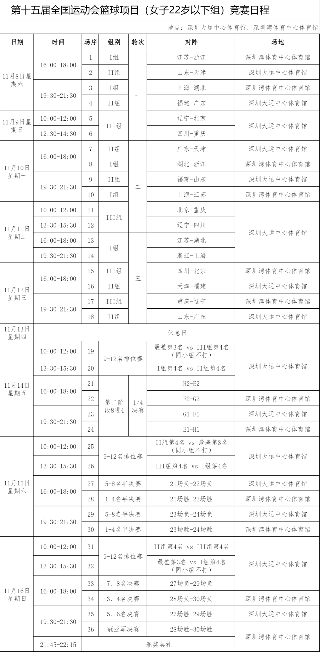 2025深圳全运会9大赛事赛程表汇总！